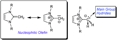 Graphical abstract: Intercepting low oxidation state main group hydrides with a nucleophilic N-heterocyclic olefin