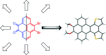 Graphical abstract: Asymmetric pyrene derivatives for organic field-effect transistors