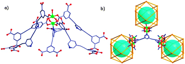 Graphical abstract: A novel (3,36)-connected and self-interpenetrated metal–organic framework with high thermal stability and gas-sorption capabilities