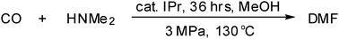 Graphical abstract: N-Heterocyclic carbene catalyzed direct carbonylation of dimethylamine