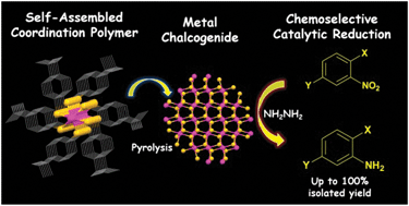Graphical abstract: Homoleptic ruthenium(iii) chalcogenolates: a single precursor to metal chalcogenide nanoparticles catalyst