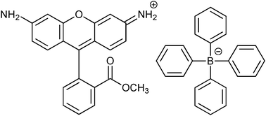 Graphical abstract: Fluorescent one-dimensional nanostructures from a group of uniform materials based on organic salts