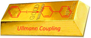 Graphical abstract: Unexpected golden Ullmann reaction catalyzed by Au nanoparticles supported on periodic mesoporous organosilica (PMO)