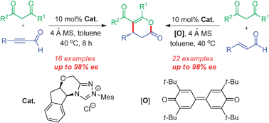 Graphical abstract: Chiral N-heterocyclic carbene catalyzed annulation of α,β-unsaturated aldehydes with 1,3-dicarbonyls