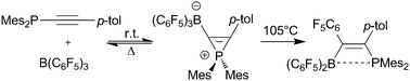 Graphical abstract: Phosphirenium-borate zwitterion: formation in the 1,1-carboboration reaction of phosphinylalkynes