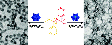 Graphical abstract: Polyoxometalate-modulated self-assembly of polystyrene-block-poly(4-vinylpyridine)