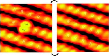 Graphical abstract: Dynamic chiral flipping within strongly chemisorbed molecular monolayers at surfaces