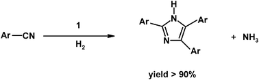 Graphical abstract: One-pot synthesis of imidazoles from aromatic nitriles with nickel catalysts