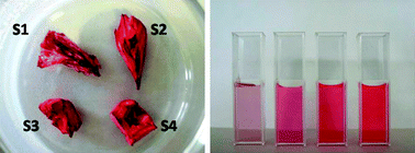 Graphical abstract: Formation of organic nanoparticles by solvent evaporation within porous polymeric materials