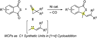 Graphical abstract: Methylenecyclopropane as C1 synthetic units: [1+4] cycloadditionvia a nickel catalyst