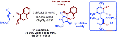 Graphical abstract: Highly efficient construction of spirocyclic chromanone–pyrrolidinesviaCu(i)/TF–BiphamPhos-catalyzed asymmetric 1,3-dipolar cycloaddition