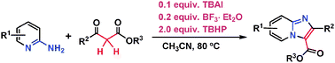 Graphical abstract: TBAI-catalyzed oxidative coupling of aminopyridines with β-keto esters and 1,3-diones—synthesis of imidazo[1,2-a]pyridines