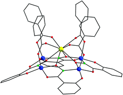 Graphical abstract: Towards models of the oxygen-evolving complex (OEC) of photosystem II: a Mn4Ca cluster of relevance to low oxidation states of the OEC