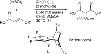 Graphical abstract: Rhodium-catalyzed asymmetric addition of arylboroxines to β-alkoxyacrylate esters