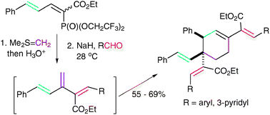 Graphical abstract: Synthesis of substituted [3]dendralenes and their unique cycloaddition reactions