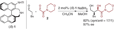 Graphical abstract: syn-Selective asymmetric cross-aldol reactions between aldehydes and glyoxylic acid derivatives catalyzed by an axially chiral amino sulfonamide