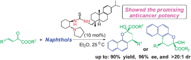 Graphical abstract: Highly enantioselective Friedel–Crafts alkylation reaction catalyzed by rosin-derived tertiary amine–thiourea: synthesis of modified chromanes with anticancer potency