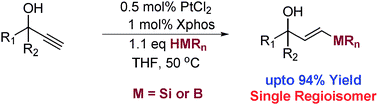 Graphical abstract: PtCl2/XPhos: A highly efficient and readily available catalyst for the hydrosilylation of propargylic alcohols