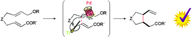 Graphical abstract: Ti/Pd-promoted intramolecular Michael-type addition of allylic carboxylates to activated alkenes