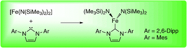 Graphical abstract: Structure and bonding in three-coordinate N-heterocyclic carbene adducts of iron(ii) bis(trimethylsilyl)amide