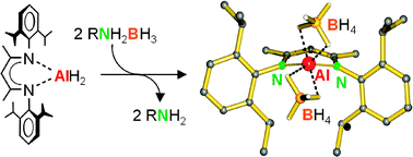 Graphical abstract: Unprecedented reactivity of an aluminium hydride complex with ArNH2BH3: nucleophilic substitution versus deprotonation