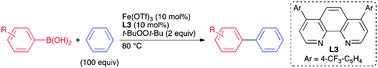 Graphical abstract: Iron-catalyzed oxidative coupling of arylboronic acids with benzene derivatives through homolytic aromatic substitution