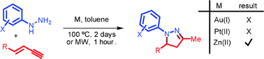 Graphical abstract: Synthesis of 1,3,5-trisubstituted pyrazolines viaZn(ii)-catalyzed double hydroamination of enynes with aryl hydrazines