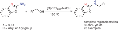 Graphical abstract: Direct N-alkylation of amino-azoles with alcohols catalyzed by an iridium complex/base system