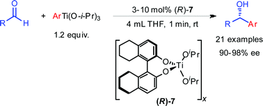 Graphical abstract: Instantaneous room-temperature and highly enantioselective ArTi(O-i-Pr)3 additions to aldehydes