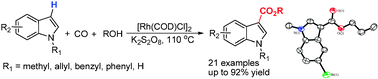 Graphical abstract: Regioselective Rh-catalyzed direct carbonylation of indoles to synthesize indole-3-carboxylates