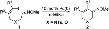 Graphical abstract: Palladium-catalyzed Heck-type reaction of oxime ether bearing a pendant vinyl iodide moiety