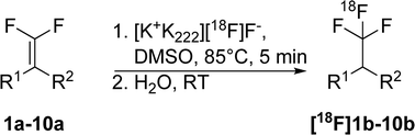 Graphical abstract: A simple, rapid procedure for nucleophilic radiosynthesis of aliphatic [18F]trifluoromethyl groups