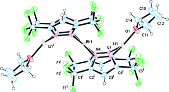 Graphical abstract: Synthesis, structure and DFT study of a pyrazolate stabilized mononuclear Rh(ii) complex