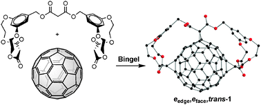 Graphical abstract: One-pot regioselective synthesis and X-ray crystal structure of a stable [60]fullerene trisadduct with the eedge,eface,trans-1 addition pattern