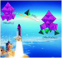 Graphical abstract: An unprecedented organic–inorganic hybrid based on the first {Nb10V4O40(OH)2}12−clusters and copper cations