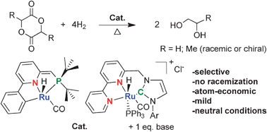 Graphical abstract: Efficient hydrogenation of biomass-derived cyclic di-esters to 1,2-diols