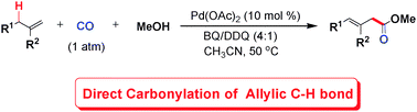 Graphical abstract: Highly regioselective palladium-catalysed oxidative allylic C–H carbonylation of alkenes