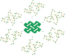 Graphical abstract: Solvent–solvent and solvent–solute interactions in a 3D chloroform clathrate with diorganotin macrocycles in the nano-sized pores