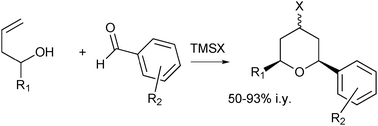 Graphical abstract: Green chemistry: solvent- and metal-free Prins cyclization. Application to sequential reactions