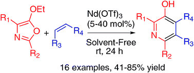 Graphical abstract: Synthesis of polysubstituted 3-hydroxypyridines via the revisited hetero-Diels–Alder reaction of 5-alkoxyoxazoles with dienophiles