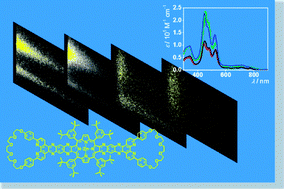 Graphical abstract: Near-infrared dual luminescence from an extended zinc porphyrin