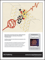 Graphical abstract: Back cover