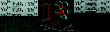 Graphical abstract: Flux growth of Yb3+-doped RE2O3 (RE = Y,Lu) single crystals at half their melting point temperature