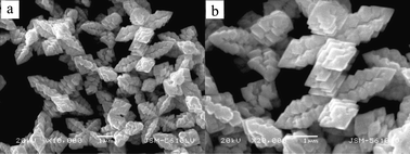 Graphical abstract: Controllable synthesis, characterization and growth mechanism of three-dimensional hierarchical PbWO4 microstructures