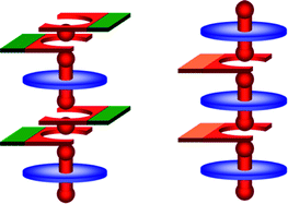 Graphical abstract: Co-crystallization of coordination compounds through second-coordination sphere interactions