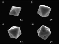 Graphical abstract: Etching-limited branching growth of cuprous oxide during ethanol-assisted solution synthesis