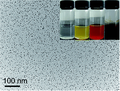 Graphical abstract: One-step aqueous solution synthesis of Ge nanocrystals from GeO2 powders