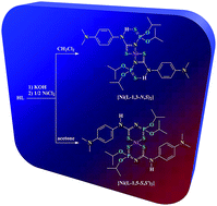 Graphical abstract: Solvent-induced 1,3-N,S- vs. 1,5-S,S′-coordination in the NiII complex [Ni{p-Me2NC6H4NHC(S)NP(S)(OiPr)2}2]