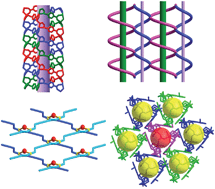 Graphical abstract: Syntheses, crystal structures and optical properties of six homochiral coordination networks based on phenyl acid-amino acids