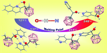 Graphical abstract: Supramolecular architectures in o-carboranyl alcohols bearing N-aromatic rings: syntheses, crystal structures and melting points correlation